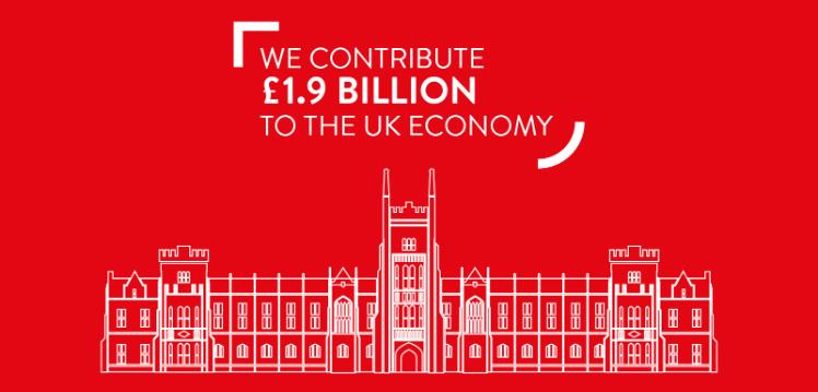 economic impact banner