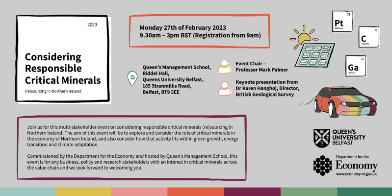 Considering responsible critical minerals (re)sourcing in Northern Ireland